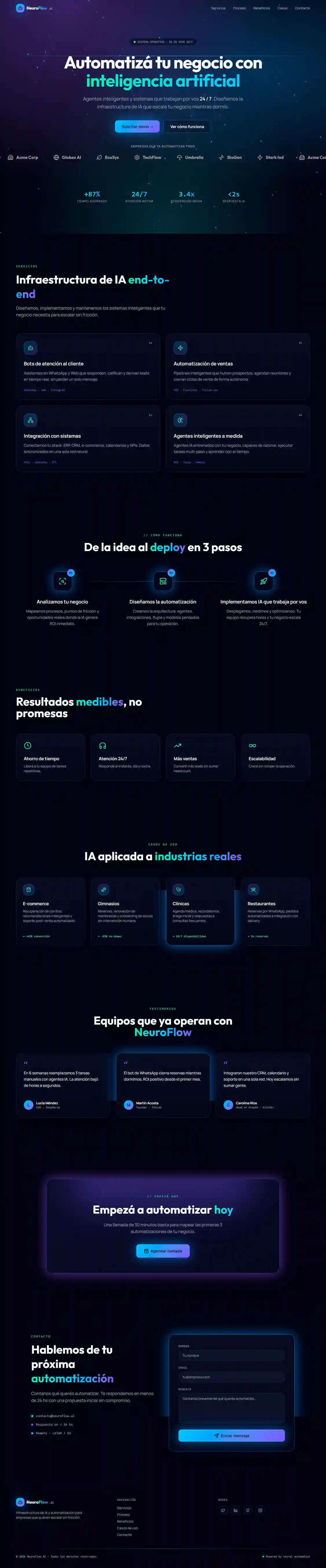 Diseño de marca para SaaS y Tecnología AI